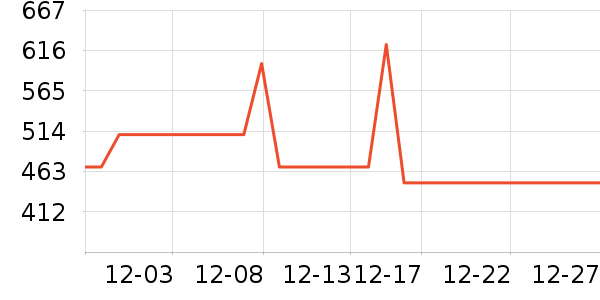 ֥�ֻ��������ʷ�۸�