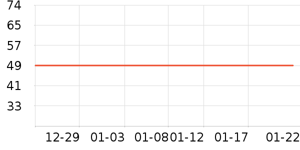 ��ľ��Ԯ������ʷ�۸�