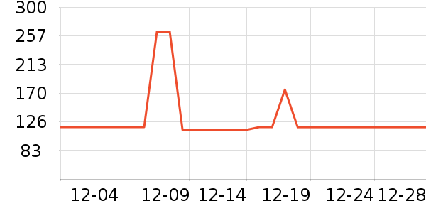 �����ֵ綯��ˢ��ʷ�۸�