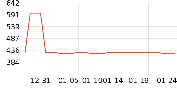 �ƹ��׾���ʷ�۸�