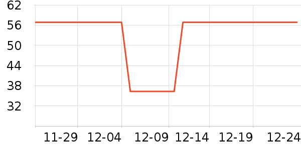 ������������ʷ�۸�