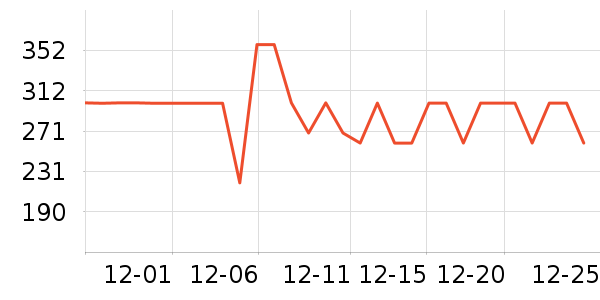 new balance��ͯ�˶�Ь��ʷ�۸�