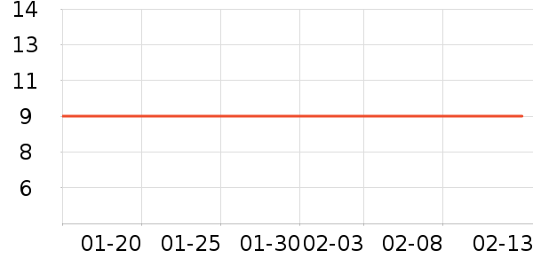 �ۼҺ���о/����/��ͷ��ʷ�۸�