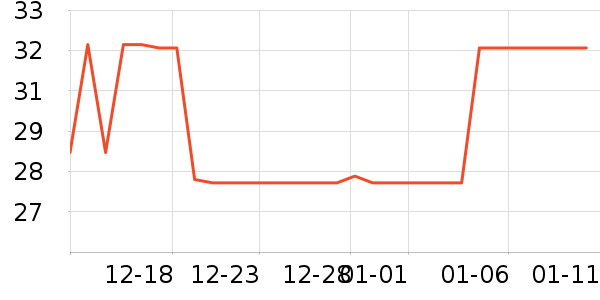 Hario����������ʷ�۸�