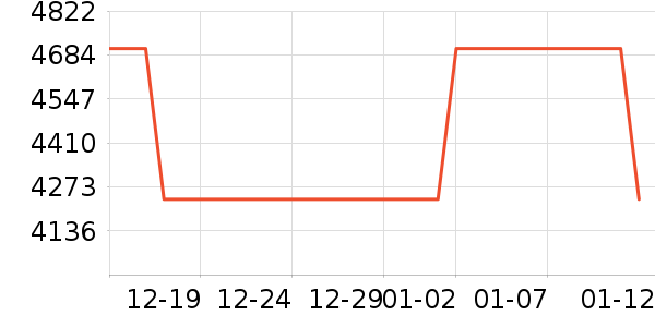 ������ͨ��Ͱ/�ǰ���ʷ�۸�