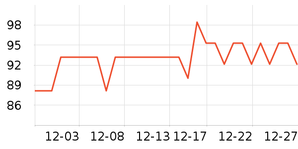 ������������ʷ�۸�