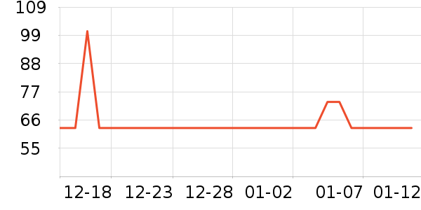 ���ɶ����������ʷ�۸�