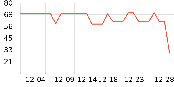 �������˱�ů������ʷ�۸�