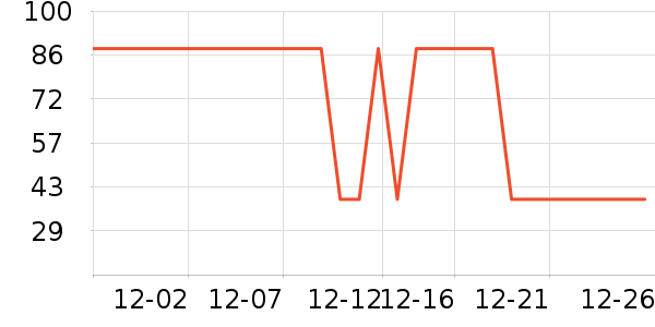 ������������ʿ����Ь��ʷ�۸�