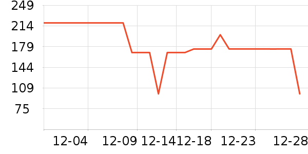 ��������˯��/�Ҿӷ���װ��ʷ�۸�