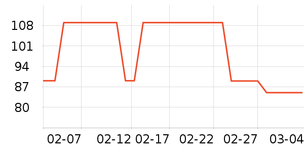 ˫�Ƿ�����Ʒ��ʷ�۸�