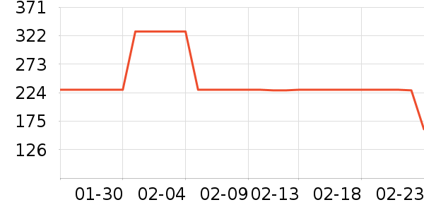 ����ͷ��ʽ������ʷ�۸�