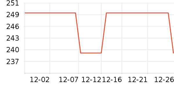 �뵺���л�����ʷ�۸�