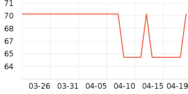 Ӣ�ϲ;���ʷ�۸�