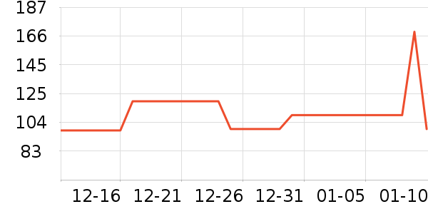 ���ү��̥��ȫ��ʷ�۸�