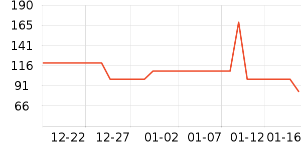 ���ү��̥��ȫ��ʷ�۸�