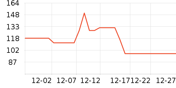 ̽����Ұ�ʹ�����ʷ�۸�