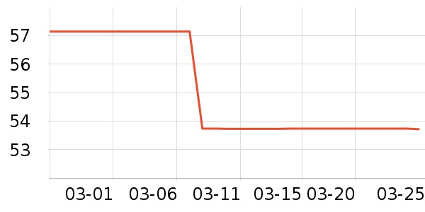С�ײ���/���߰���ʷ�۸�