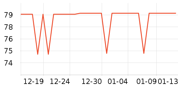 ����˹���º���ʷ�۸�