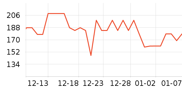 ���ĵ����/�忾����ʷ�۸�