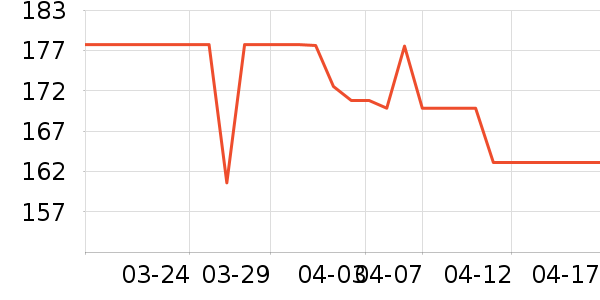 ���ĵ����/�忾����ʷ�۸�