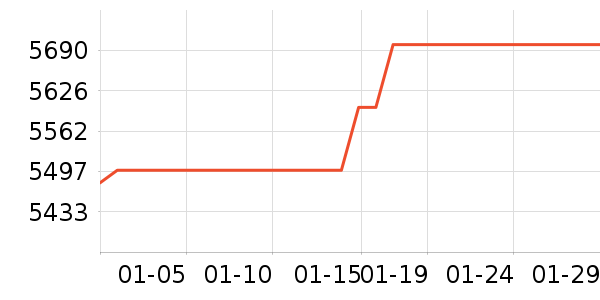 ����̨ʽ��������ʷ�۸�