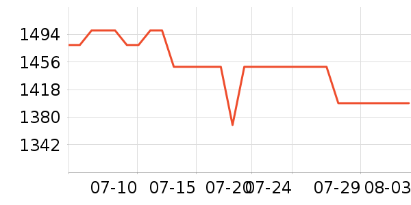 �ֵܴ�ӡ����ʷ�۸�