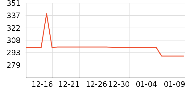 ���ǹ�װ�������ʷ�۸�