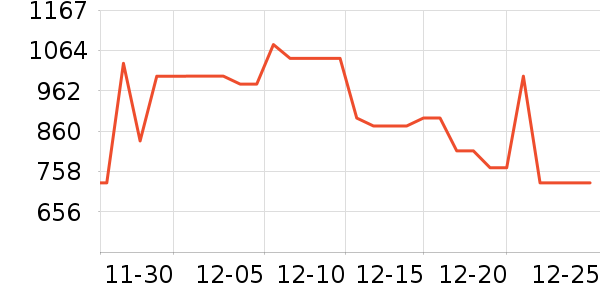 �޼������ʷ�۸�