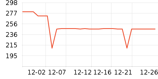 ����ȡů����ʷ�۸�