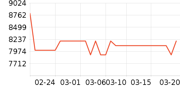 ΢��̨ʽ��������ʷ�۸�