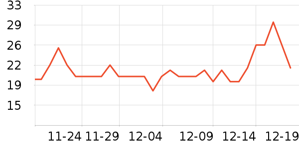 ��ţ�����/��Ʒ��ʷ�۸�