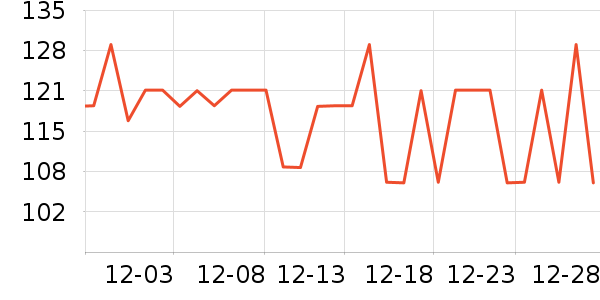 ��ʿ�ȫ������ʷ�۸�