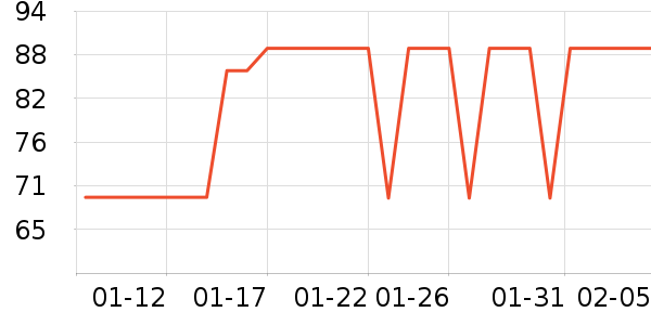 è�˴�׿�/�������ʷ�۸�