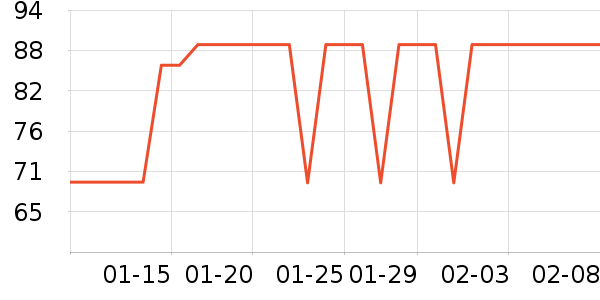 è�˴�׿�/�������ʷ�۸�