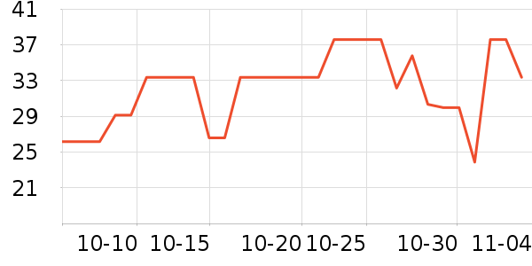 �ֿ��ֿ۱��ʺ���ʷ�۸�