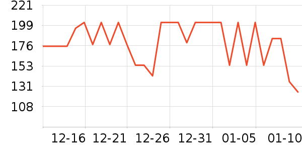 �Ž�˯��/�Ҿӷ���װ��ʷ�۸�