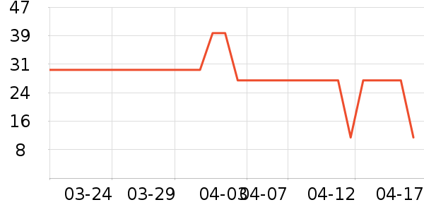 ʥũ�ݵ���ʷ�۸�