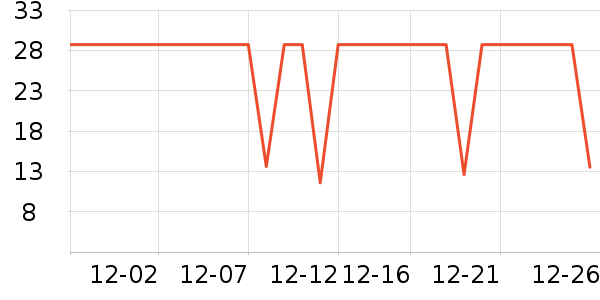 ʥũ������ʷ�۸�