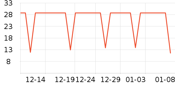 ʥũ�ݵ���ʷ�۸�