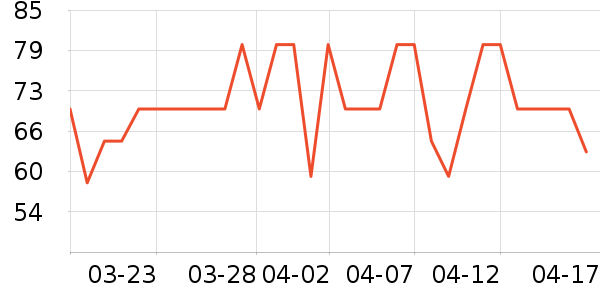 ��������������ʷ�۸�