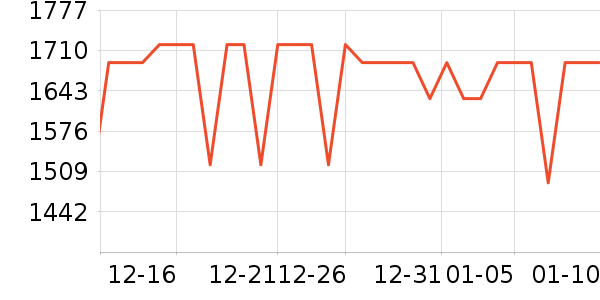 ŷķ����������ʷ�۸�