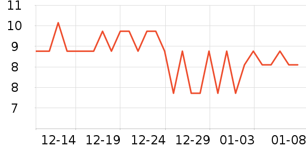 С��Ѽ����Ʒ��ʷ�۸�