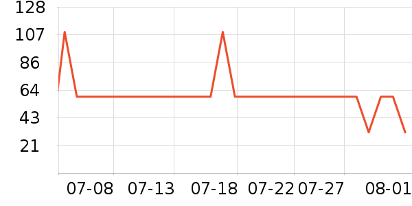 �츣���ǹ���ʳ��ʷ�۸�