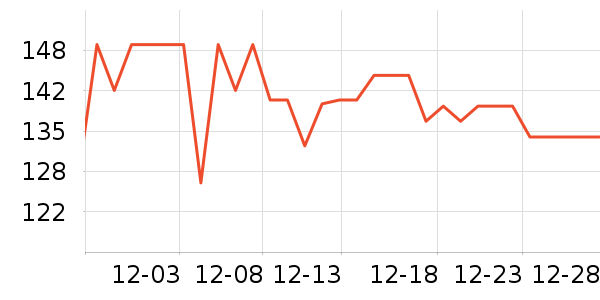 Ī�������׷�/��������ʷ�۸�