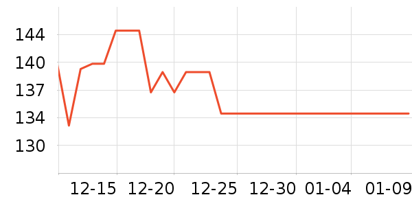 Ī�������׷�/��������ʷ�۸�