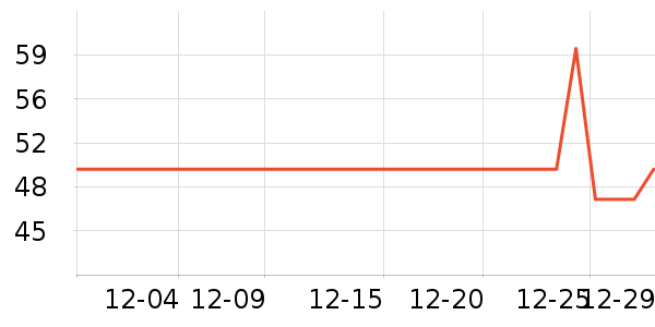 �񱦷�ʳ������ʷ�۸�