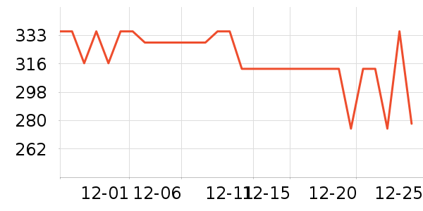 ϰ�� XIJIU�׾���ʷ�۸�