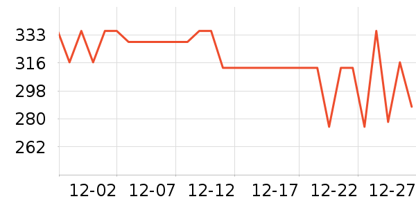 ϰ�� XIJIU�׾���ʷ�۸�