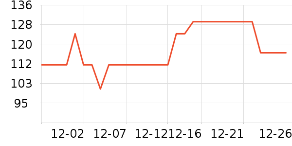 �׼���������ʷ�۸�